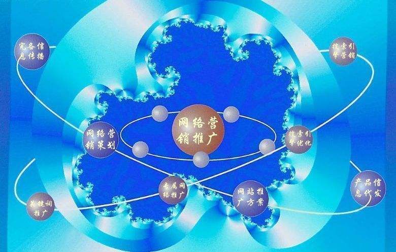 汾阳新媒体运营企业需要掌握的网络推广技巧有哪些